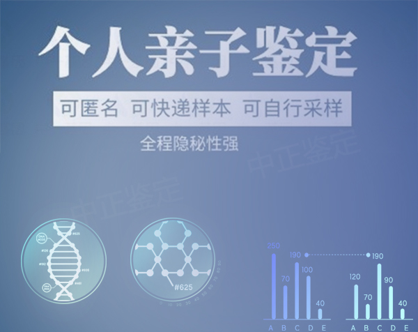 呼和浩特亲子鉴定多少天可以出结果,呼和浩特隐私亲子鉴定需要的材料