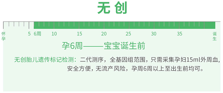 呼和浩特产前亲子鉴定多少钱,呼和浩特产前亲子鉴定如何办理